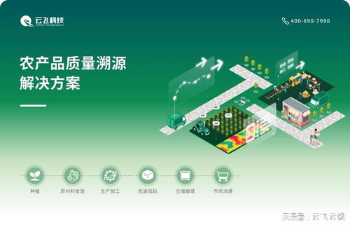 農(nóng)產(chǎn)品質(zhì)量安全追溯系統(tǒng)的技術(shù)支持與服務(wù)